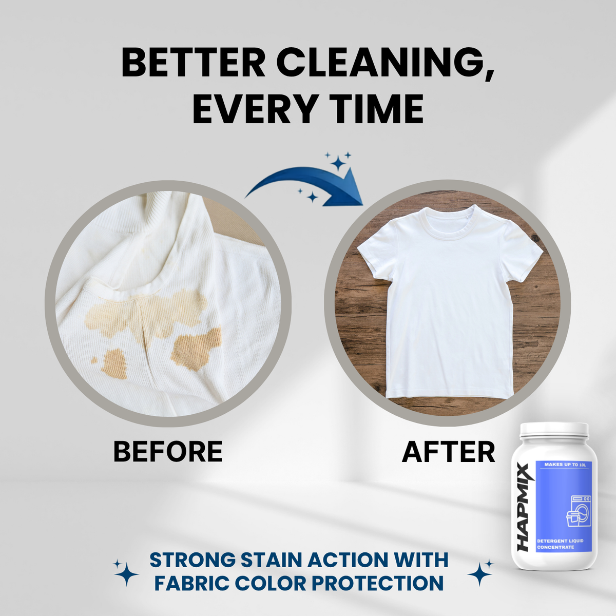 Hapmix Laundry Detergent Concentrate – 1 Bottle Makes 10 Litres
