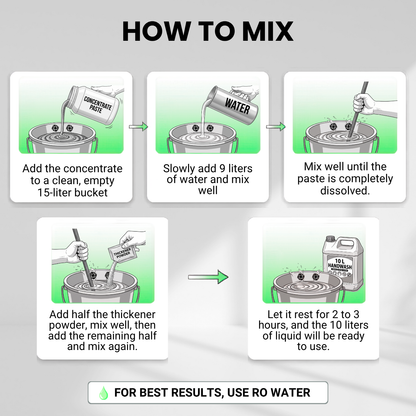 Hapmix Handwash Concentrate – 1 Bottle Makes 10 Litres