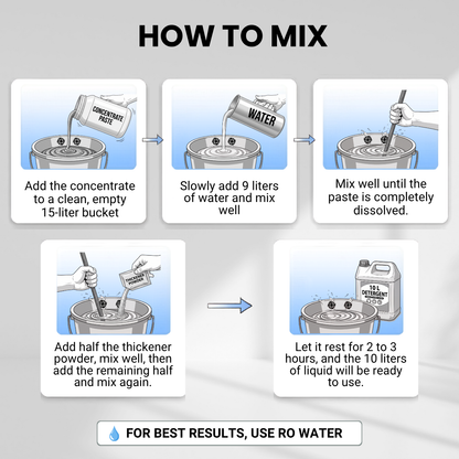 Hapmix Laundry Detergent Concentrate – 1 Bottle Makes 10 Litres