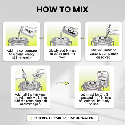 Hapmix Dish Wash Concentrate – 1 Bottle Makes 10 Litres